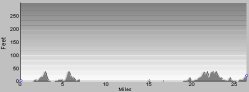 MarathonHills.jpg (3770 bytes)