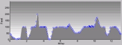 ConstitutionHills.gif (6007 bytes)